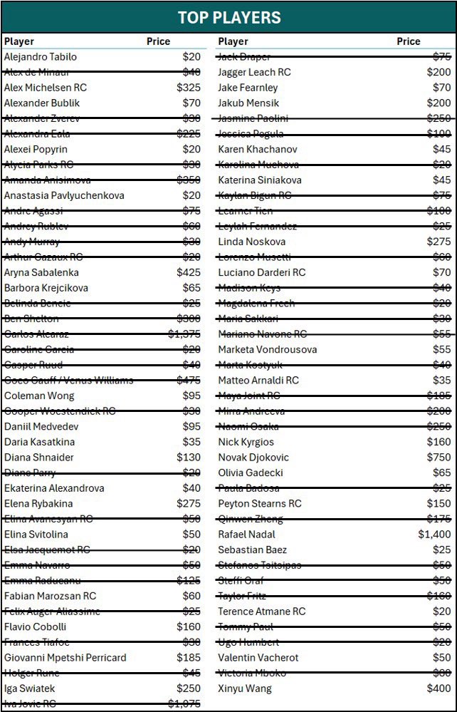 Grand Salami Sports Cards tweet media