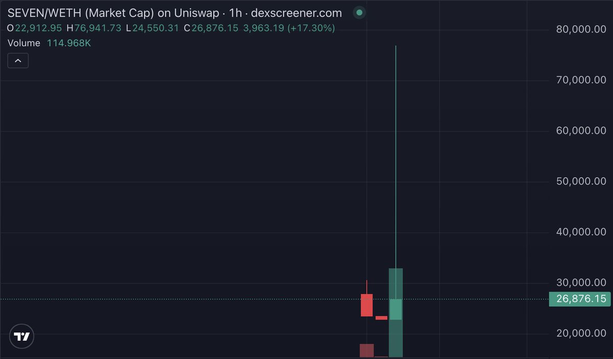 Thành Crypto tweet media