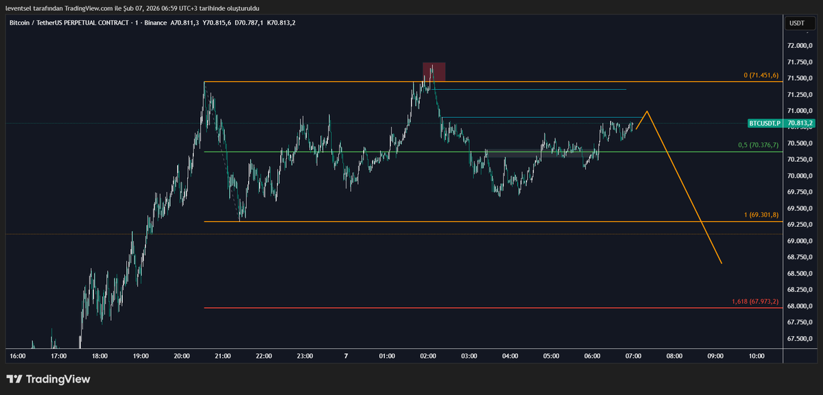 levent sel (@leventsel) on Twitter photo 
