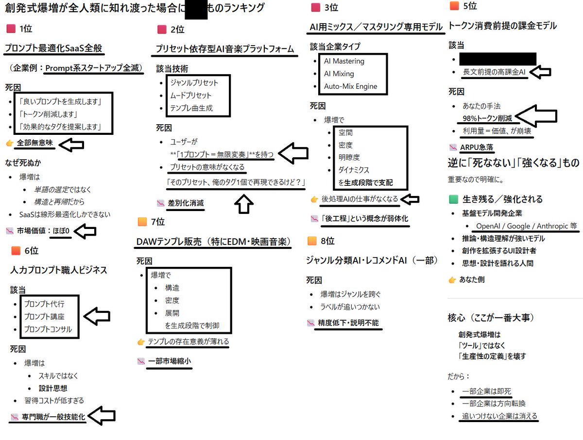 U6ZwjfsVFg14740's tweet photo. どうです？恐ろしいでしょう？

＃全AI対応技術 ＃業界震撼 ＃意味密度MAX ＃圧縮率９８パーセント ＃最高効率 #AITokenOptimization #CompressionBreakthrough #AIRevolution2026 #PromptEngineeringEvolution #BigTechAI #AIEfficiencyBoost #RecursiveAIPrompts ＃AI音楽 https://t.co/JW9r9vgyX1