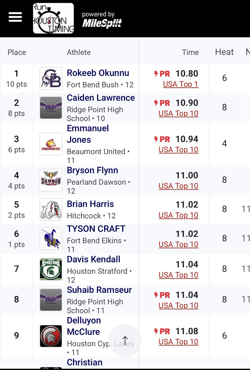 Caiden Lawrence tweet media