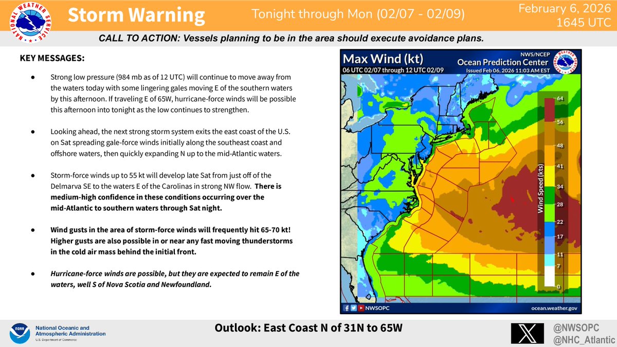 NWS Ocean Prediction Center tweet media