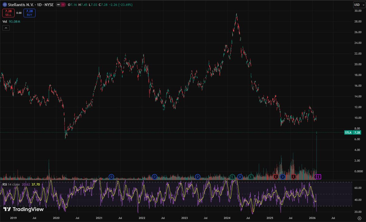Christopher Williams tweet media