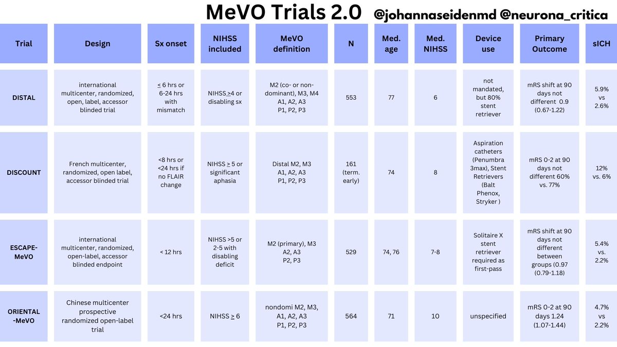 Johanna Seiden, MD MPH tweet media