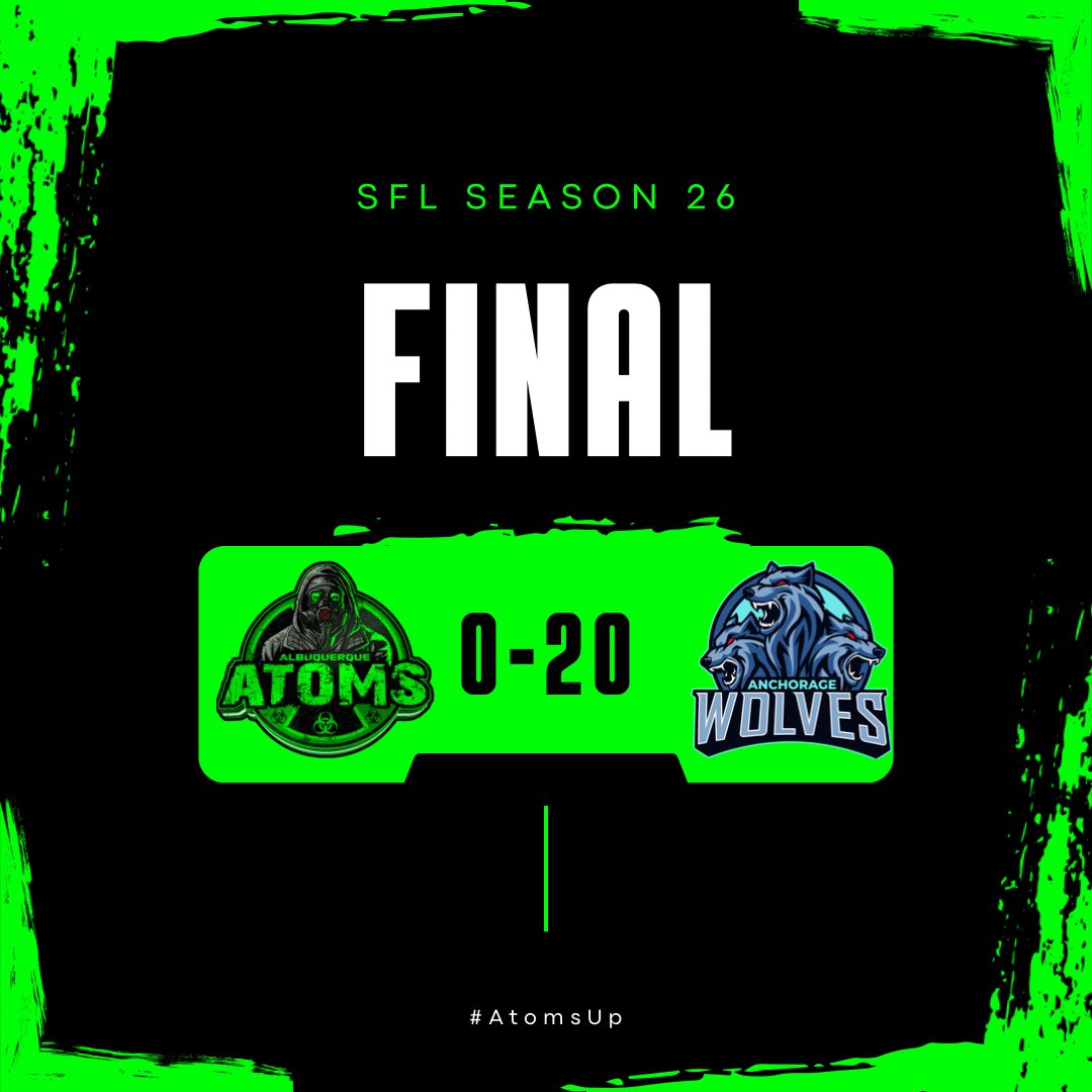 Albuquerque Atoms tweet media