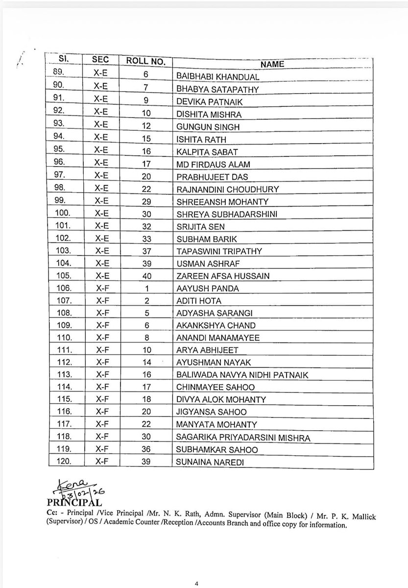 BjemSchool's tweet photo. BJEM School released Science admission list for 120 students even before CBSE Class 10 exams. Out of 244 students, 124 are facing mental harassment.
Admissions in the name of “orientation.”
Urgent action needed.
@PMOIndia @dpradhanbjp BJEMSchool #CBSE #StudentRights https://t.co/JXuSQGP92Q