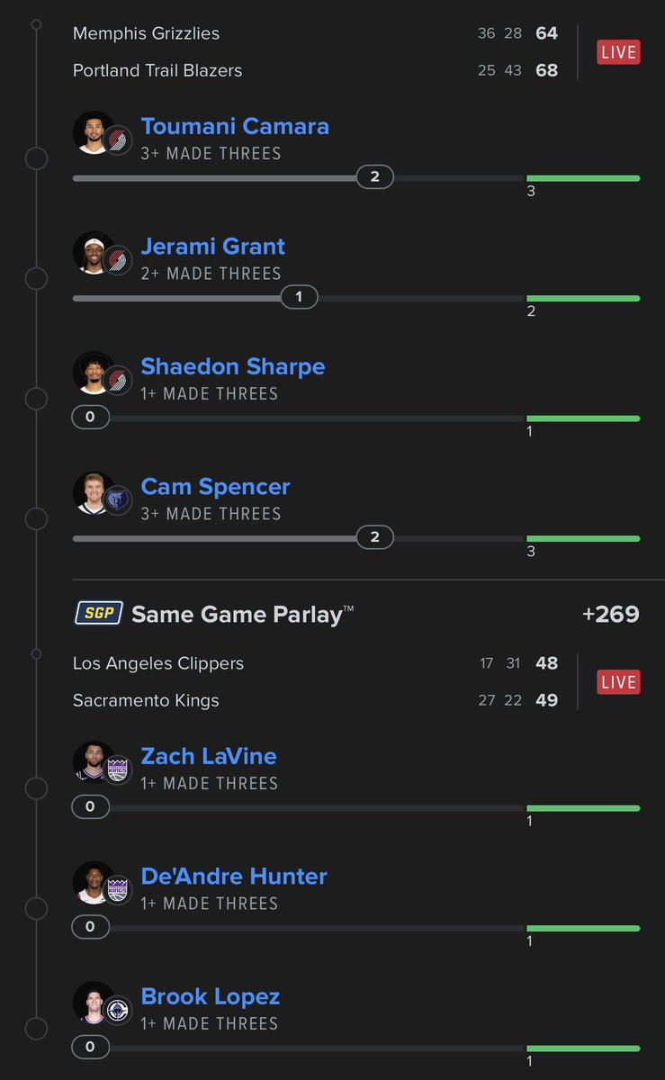 - Halftime!!!

Two to end the night

+883: account.sportsbook.fanduel.com/sportsbook/add…

+1263: account.sportsbook.fanduel.com/sportsbook/add…

Combined +7300 Lotto: account.sportsbook.fanduel.com/sportsbook/add…