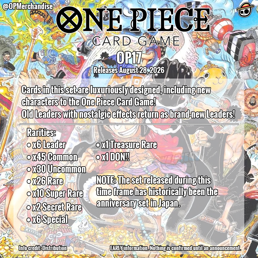 EARLY INFO: One Piece Card Game OP17. Historically, the set released in  this time frame has been the anniversary set in Japan. NOTE: Nothing is  confirmed until an announcement. Info is subject