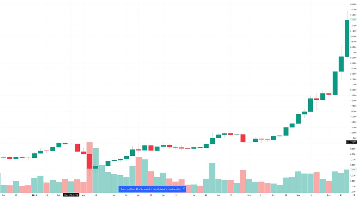 Fred Krueger tweet media