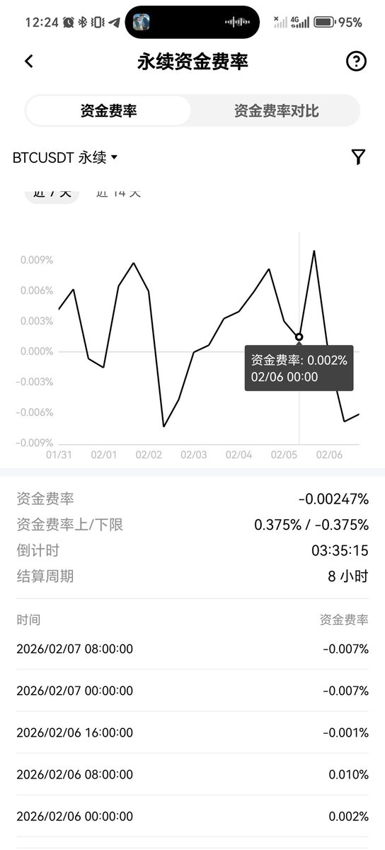 K线教主（五十大寿版） tweet media