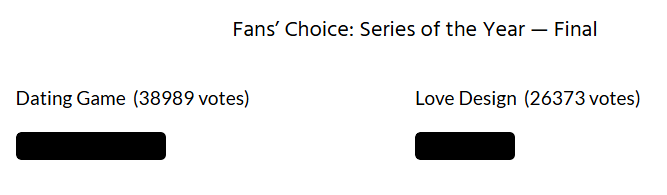 Fans’ Choice: Series of the Year — Final

โหวตจ้า อย่าลืมโหวตกันค่า  โหวตได้ทุก ๆ 15 นาทีน้าาาาาา

thaiupdate.info/fans-choice-se…