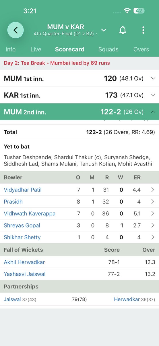 FoW 78/1 and 77/2 ??? What kind of score card is this <a href="/cricbuzz/">Cricbuzz</a> ???
#RanjiTrophy #icct20worldcup2026