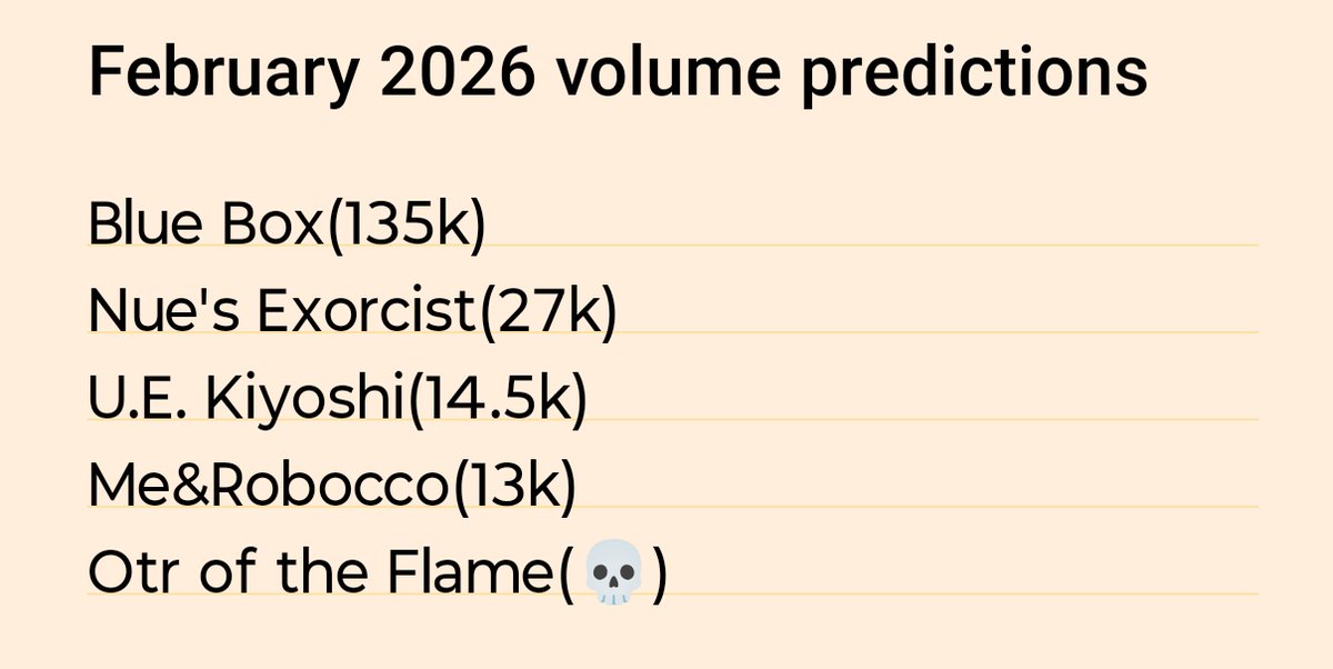 ShadowArmyDes's tweet image. Cheeky volume sale prediction I am putting out there mostly cause I am bored lol