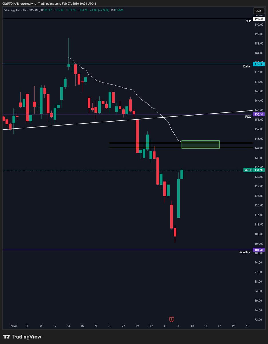 CRYPTO NABI tweet media