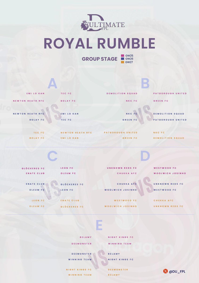 DU_FPL's tweet photo. 40 teams competed. 20 teams made it to the #DUFPL ROYAL RUMBLE group stages. 

Here are your fixtures manager. It’s time for a rumble in Manila! https://t.co/bGzQ3zbkJY
