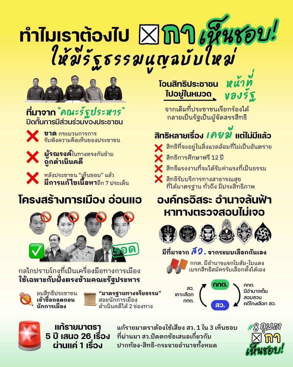 peemwasuTH's tweet photo. 📢 ขอเชิญชวนทุกคนไปใช้สิทธิ #เลือกตั้ง69 และออกเสียง #ประชามติ69 เพื่อเปลี่ยนแปลงประเทศไปด้วยกันนะคะ

🗓️ 8 กุมภาพันธ์ 2569 
⏰ 8.00 - 17.00 น.

( บัตรเลือกตั้ง 3 สี 3 ใบ )

💚 บัตรสีเขียว เลือกคนที่ชอบ
🩷 บัตรสีชมพู เลือกพรรคที่ใช่
💛 บัตรสีเหลือง กาเห็นชอบ

ตรวจสอบสิทธิและสถานที่หน่วยเลือกตั้ง
🔗 https://t.co/Nr5lPepDEH

ตรวจสอบสิทธิและสถานที่ออกเสียงประชามติ
🔗 https://t.co/V7dXch8XEt

เช็กเบอร์ผู้สมัคร สส. แบบแบ่งเขต และบัญชีรายชื่อ 
🔗 https://t.co/hzrmHuDPB4
