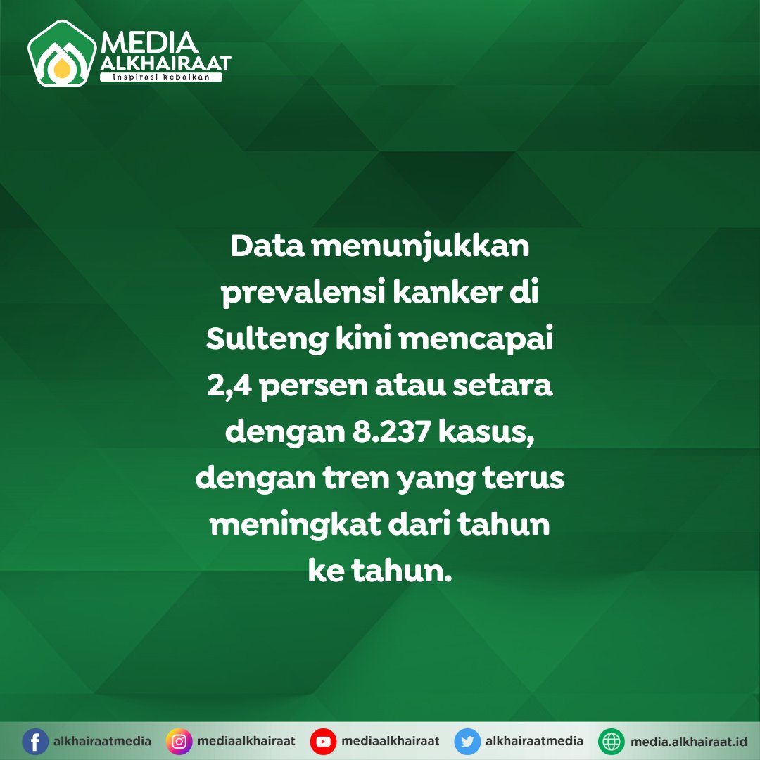 AlkhairaatMedia's tweet photo. 🚨 DARURAT KANKER DI SULTENG: Prevalensi melonjak hingga 2,4% (8.237 kasus).
Kanker serviks jadi salah satu predator terganas karena deteksi dini perempuan usia 30-50 thn di Sulteng baru 8,06%.
#WorldCancerDay #KankerServiks #Sulteng #Palu #InfoSehat https://t.co/e0y1dWszDU
