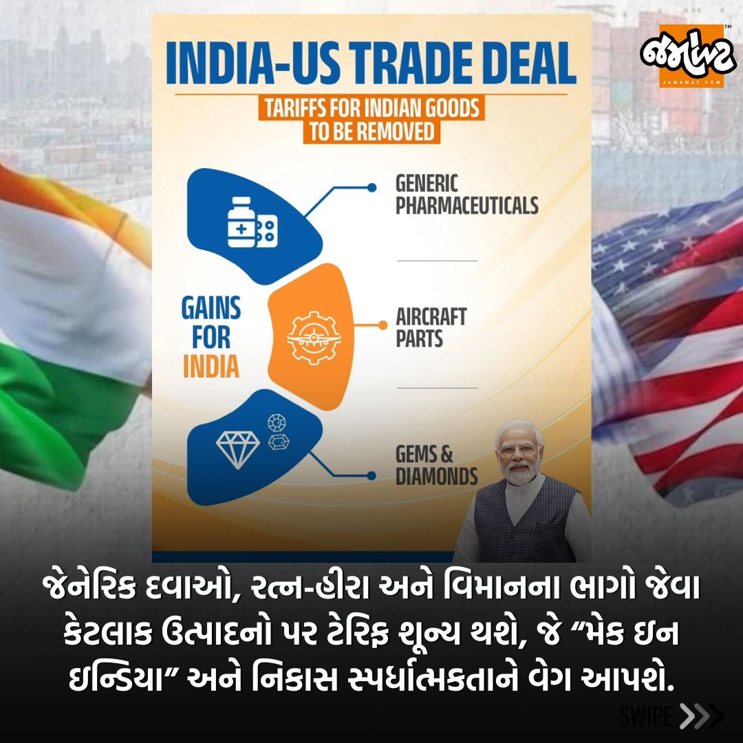 Jamawat3's tweet photo. અમેરિકા-ભારત વેપાર કરારથી યુવાનો, ખેડૂતો, માછીમારો અને MSME ક્ષેત્રને મોટો લાભ મળશે: Piyush Goyal
#IndiaUSTrade #PiyushGoyal #TradeDeal #MakeInIndia #MSMEGrowth #ExportBoost #EconomicGrowth #GlobalMarket #IndiaUSRelations #Jamawat #Jamawatupdate https://t.co/dmXMP4dCCp