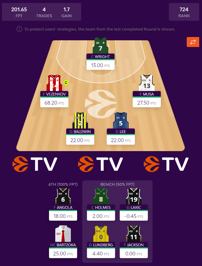 Euro Ballin’ tweet media