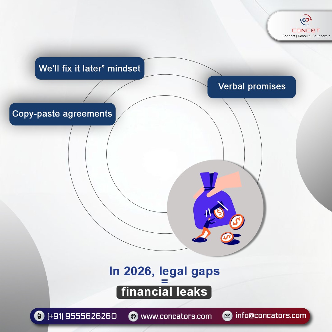 Concat Business Consulting Pvt. Ltd. tweet media