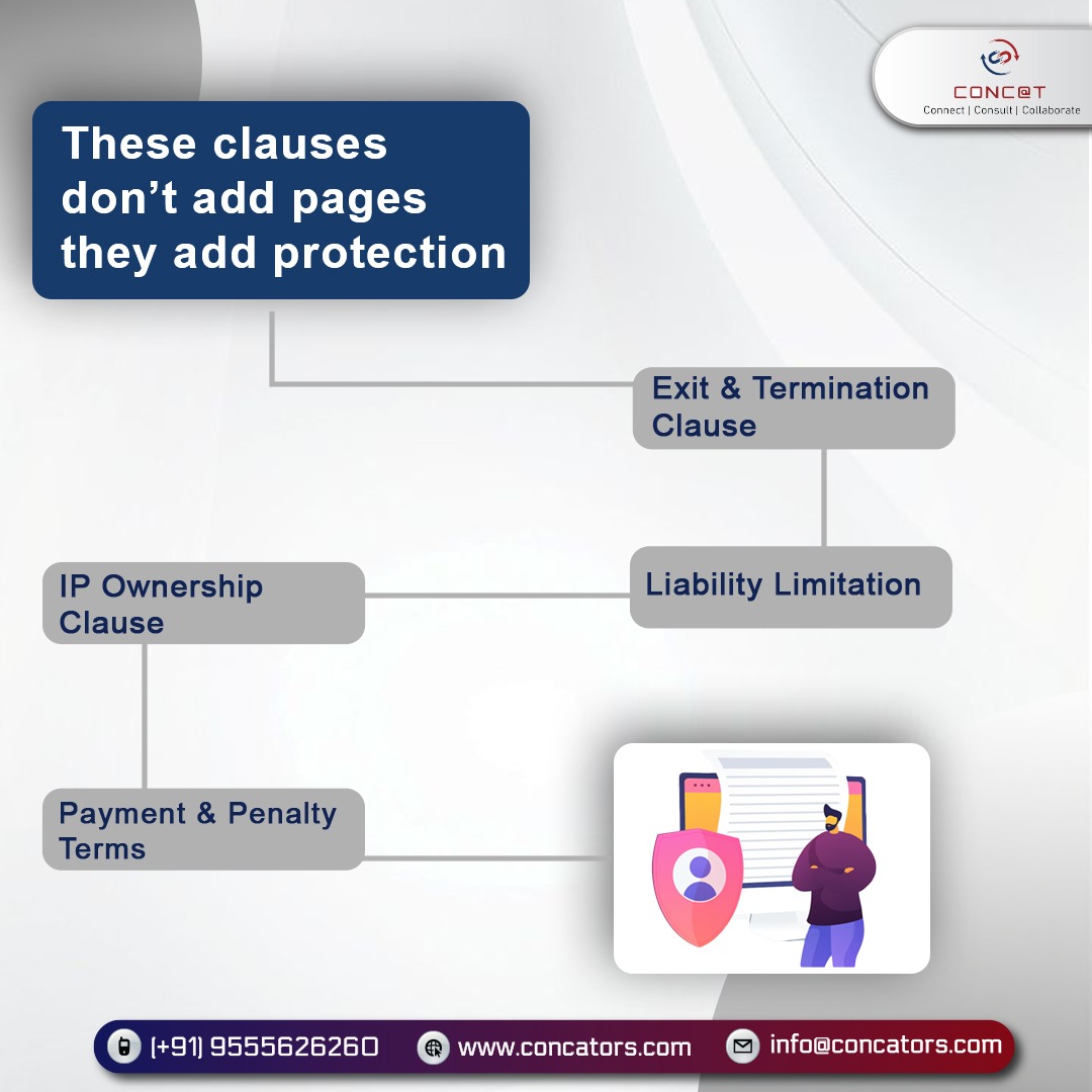 Concat Business Consulting Pvt. Ltd. tweet media