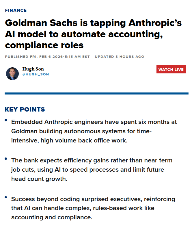 simplifyinAI's tweet photo. Goldman Sachs is rolling out Claude to automate accounting completely.

After 6 months of embedded engineering, they found that AI reasoning capabilities aren't limited to coding.

The same "step-by-step" logic that fixes Python bugs works perfectly for:

→ Complex accounting rules
→ Trade reconciliation
→ Compliance exceptions

They are now deploying "digital co-workers" to handle client onboarding and vetting faster than humanly possible.

Goldman says this will slow headcount growth rather than cause immediate layoffs.