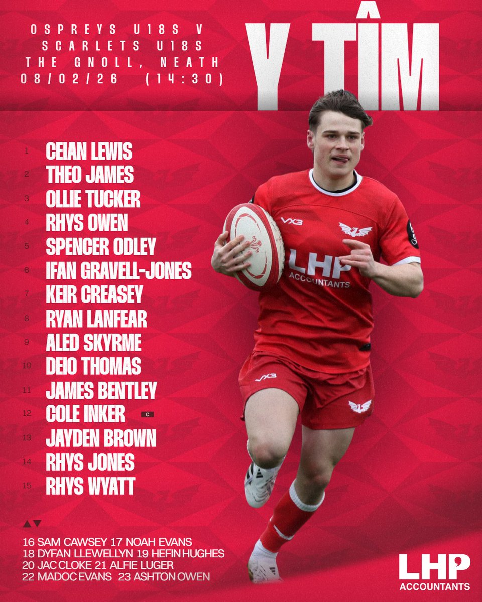 Scarlets Academy tweet media