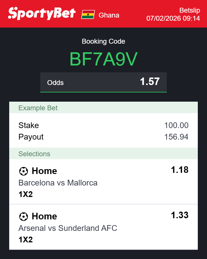 small_oddstips's tweet photo. Slow and steady wins the race. 🐢

��️ Barcelona vs Mallorca (Home Win) ⚽️ Arsenal vs Sunderland (Home Win)

Total Odds: 1.57Booking Code: BF7A9V

Let’s get this green. ✅ #SportyBet #BettingTips #LowRisk https://t.co/p0ay31WdiY