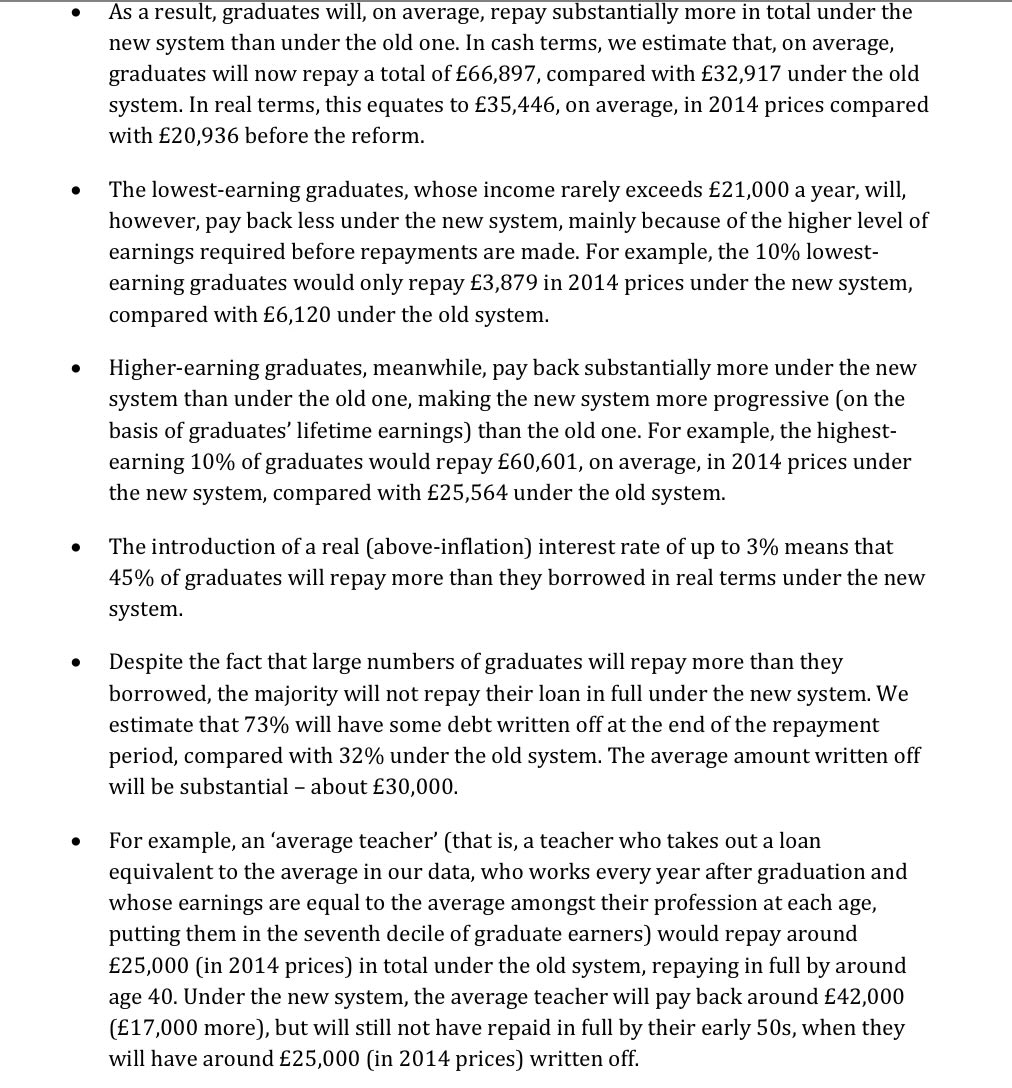 AdamBaker6's tweet photo. @bradwellcommon @nickprocter27 @JagsArthurson Within the first few pages state how much more the average person will pay back.

This was written in 2014, when interest rates were low, so there will be more debt that the government will have to wipe off in the next 20 years. https://t.co/qiW4Hy7pQv