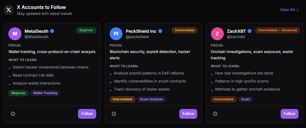 Rita Crypto Tips tweet media