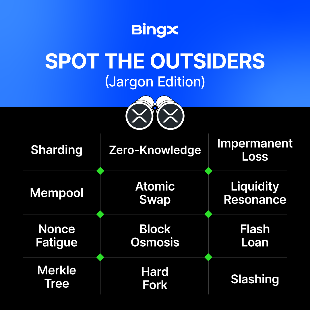 BingXOfficial's tweet image. Time for #BingXQuiz. 

We're giving away 10 USDT to one correct answer. 🙂
 
To join:
Follow, like and RT 
Comment the answer 👇