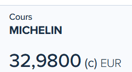 En ces temps tumultueux, quoi de mieux que de faire un petit bilan des opportunités proposées ici même publiquement il y a plusieurs semaines..

MICHELIN
Prix de la proposition: 27,08€

Prix actuel: 32.98€

+21,7% 👌