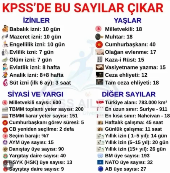 Kpss Güncel Bilgiler (2024, 2025) (@guncelkpssbilgi) on Twitter photo 