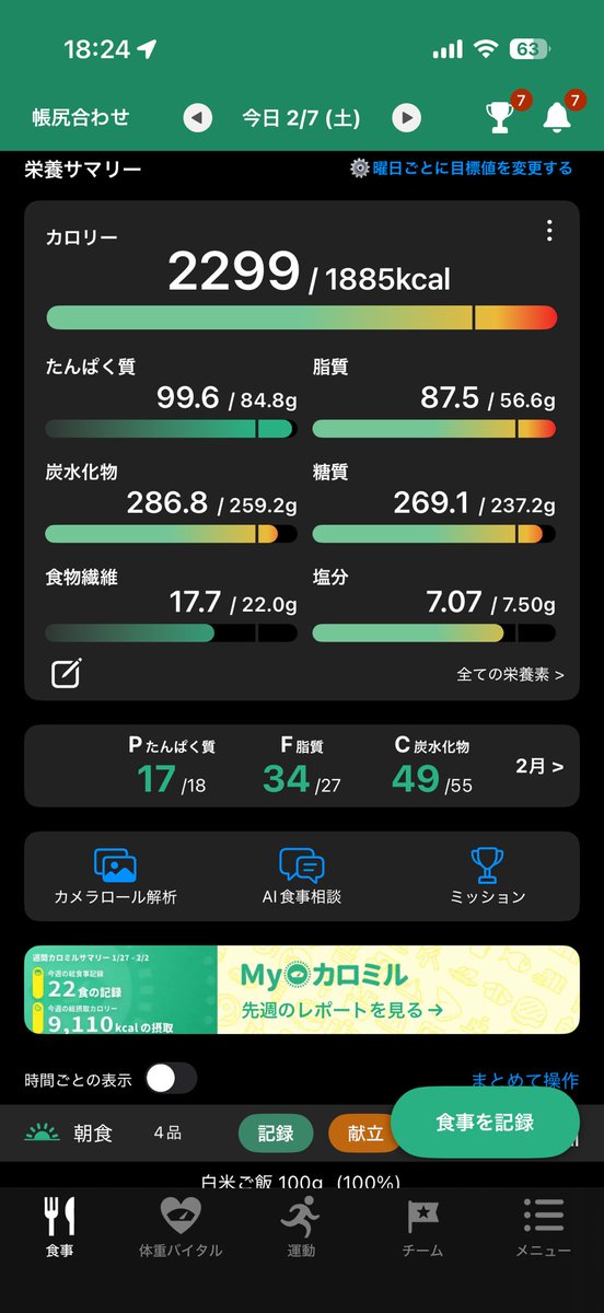やっぱ昼マックだとカロリーオーバー（ ; ; ）400カロリー その分