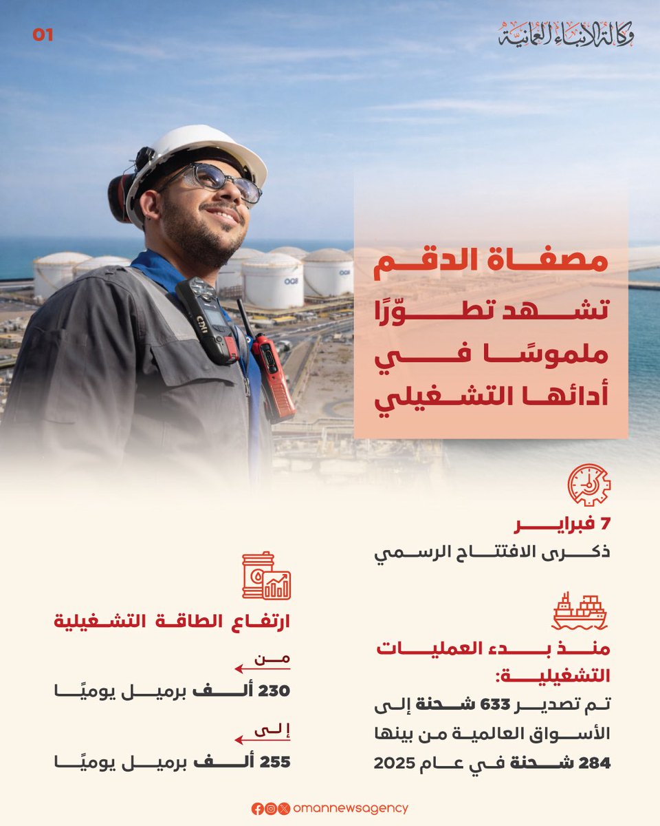 وكالة الأنباء العمانية tweet media