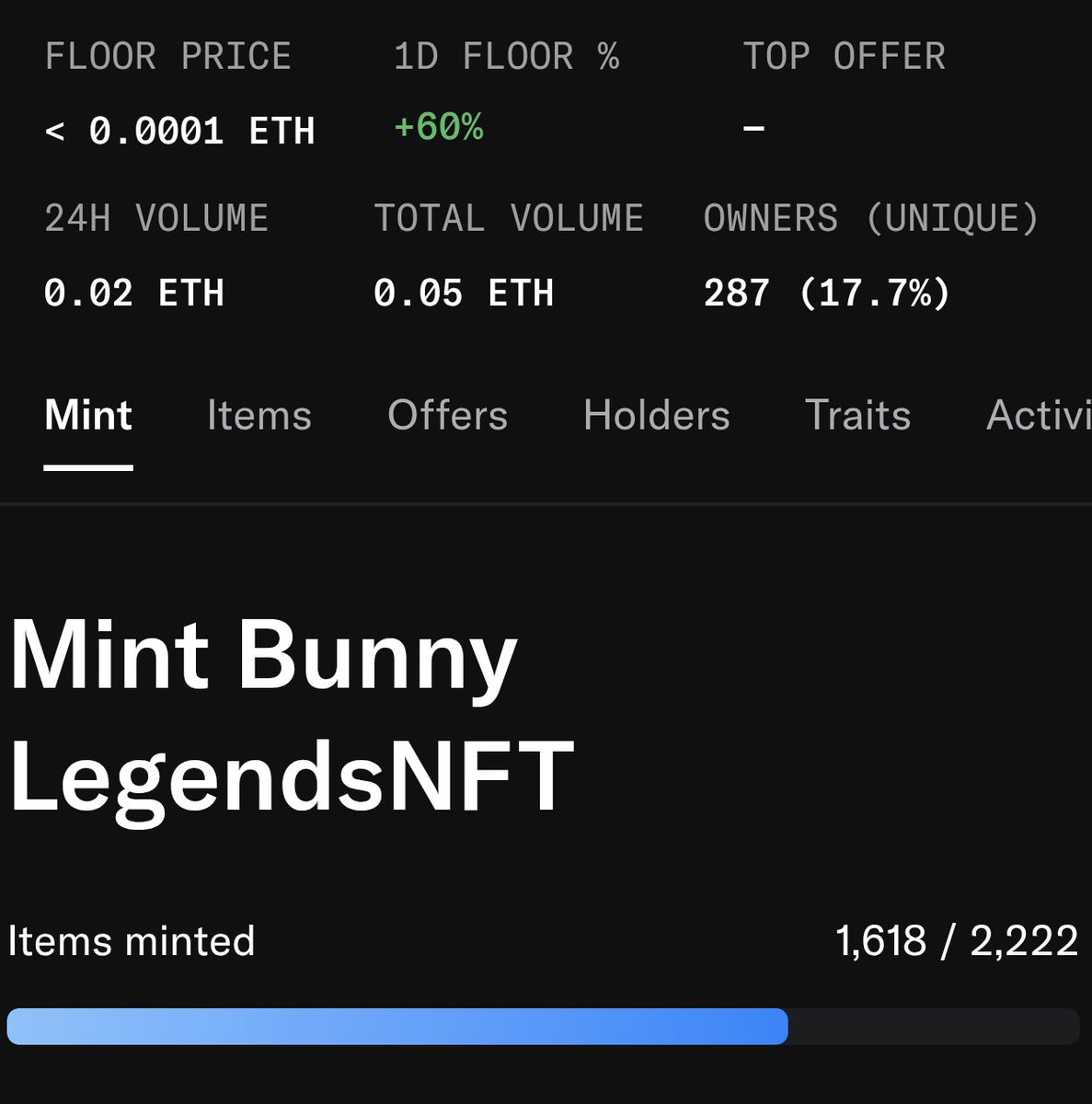 Floor pumped 60%
Minted 1618 out of 2222
Only 500+ nft left
Don't miss the chance.
Can't wait for the upcoming events.
Mint now: opensea.io/collection/bun…
More updates: bunny-legends-nft.vercel.app