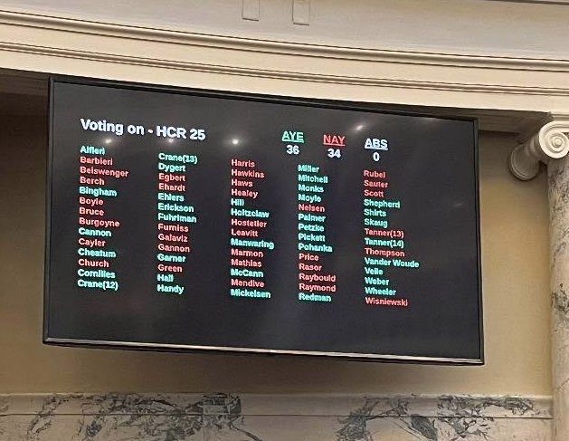 KentMarmon's tweet photo. The Idaho House voted on a Concurrent Resolution (HCR25) that calls on Congress to call a Convention of States to draft and pass a "Balanced Budget Amendment" to the Constitution of the United States.  After over an hour of debate on the floor, the measure passed by a vote of 36-34.
All five House members of the Idaho Gang of Eight, of which I am a member, voted "no," joined by most of the House members of the Idaho Freedom Caucus.
Hundreds of grassroots delegates to the Idaho Republican Party Winter Meeting wrote and passed a Resolution against approving a Convention of States to amend the U.S. Constitution and party chair, Dorothy Moon has spoken all over the state sharing the party position on the issue.
Despite that fact, the entire House Leadership, all members of the majority (Republican) party voted in favor of the measure.
Some of those opposing the measure said that they were fearful that an open Convention of States could lead to a "runaway convention" and the danger of having the Constitution re-written.  Others said that they didn't believe that even if a Balanced Budget Amendment was approved by the Convention that Congress would follow it any more than they follow the Constitution as it is written.
I understand that if a Convention is held, delegates can approve amendments, but those amendments must then be approved by 2/3 of the states with 2/3 of the people of each state voting for approval.  That's a pretty high bar.
My position is set more in reality... the reality that our federal government is now nearly $39 Trillion in debt, that the creation of, and flooding the market with more fiat money to allow for that debt is the cause of the inflation that is strangling our people, and that about half of all personal / individual federal income taxes collected (about $1.1 Trillion of the annual total collected) is going to pay the annual interest payment on the debt, and that amount is growing from year-to-year.
I also understand that the national debt is 124% of our GDP (Gross Domestic Product) and that the interest payment is nearly 4% of GDP.  Economic analysts predict that we will be between 133 and 135% of GDP with the national debt in less than ten years.  That level of debt is one of the factors that has left Venezuela, one of the most economically sound nations in the world just a little over a decade ago, in ruins today.
Many of the Representatives who voted in favor of the Resolution today are also those who have consistently voted for increased state spending and the acceptance of billions of federal dollars just to balance our state budget.  In fact, over the last five years, federal dollars have made up from 37 to 45% of the "revenue-side" of the budget equation.  During that period, over $24 Billion has flowed into our state from the federal government, not counting all the money that came our way during the "COVID" years.
Idaho currently receives over $1.60 from the federal government for every $1.00 Idahoans pay in federal income taxes, making us a "taker" / welfare state.
As a state, we haven't been able to reel in the spending, either.  When cuts are suggested to just about any budget, people start screaming.  Many want it all, and they want someone else to pay for it.
The reality is that if a balanced budget amendment is passed, Congress will be forced to cut all non-essential spending and drastically increase taxes on everyone to cover the spending they will still have to do.  The nearly 40% of Americans who pay no federal income taxes will need to be taxed.
They will still have to service the nearly $39 Trillion national debt -- it isn't just going to go away.  Interest payments of over $1 Trillion a year will still have to be paid.
If Congress returns to only those things enumerated in the Constitution as the proper role of the federal government, most, if not all the ABC agencies that began during the administration of Franklin D. Roosevelt and that were subsequently created by administrations in the decades since will need to go away.
All the programs of welfare and aid from birth to death will need to come to an end.  Healthcare will need to be completely restructured taking government completely out of the picture.  Aid to the poor will need to return to churches and volunteer community organizations run through donations and American altruism.
With the loss of federal funds to the state of Idaho, our budget will only be about 60% of what it is now.  Anything that isn't required by our state Constitution or that isn't the proper role of government will need to be slashed.  If you think a 4% holdback is bad, pass a Balanced Budget Amendment to the U.S. Constitution and you'll quickly see that that 4 or 5% reduction in spending at the state level is nothing more than a cakewalk.
So, yes, I voted "No."  It isn't because I'm not outraged with the out-of-control spending by all levels of government or the fact that our federal government is nearly $39 Trillion in debt.  It's because I understand that what we really need to do is to work through this mess carefully and methodically.
A mandated federal balanced budget or not, we need to roll up our sleeves and get all government back to what our founding fathers created, abandon the "nanny state" and return to personal responsibility where people earn their way, get to keep what they earn, and make the decisions for themselves and their families.
HCR25 will now move to the Idaho State Senate.  I hope and pray that they will exercise more common sense than the majority in the House did, and that they kill it once again.
Kent Marmon
Idaho State Representative
District 11-A (Caldwell)