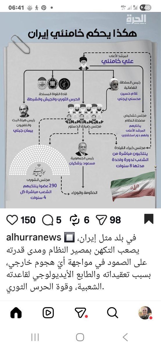 modbrm tweet media