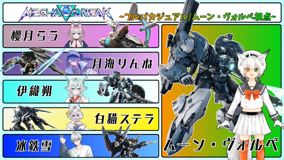 本日19時からフルパカジュアルコラボがあります！！！
珍しくフルパなので楽しんでいこうと思います！
🌕主催🌕
冰鉄雪(<a href="/Higane_Yuki/">冰鉄 雪(ひがね ゆき)❄️⚙Vtuber</a>)
🌙メンバー🌙
櫻月らう(<a href="/sakura_raw22/">櫻月らう＠Vtuber</a> ) 
伊織朔(<a href="/Saku_panda39cos/">伊織朔 cosθ🌑🐉</a> ) 
白猫ステラ(<a href="/hakubyou_stella/">白猫 ステラ💫⭐︎</a> ) 
月海りんね(<a href="/Tsukimi_Rinne/">月海りんね☪🪼</a> )