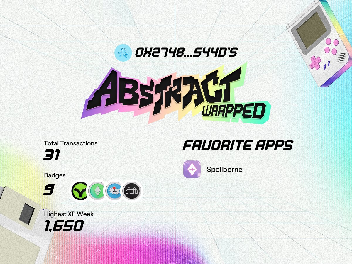 Check out your Abstract Wrapped recap on <a href="/AbstractChain/">Abstract</a>! wrapped.abs.xyz