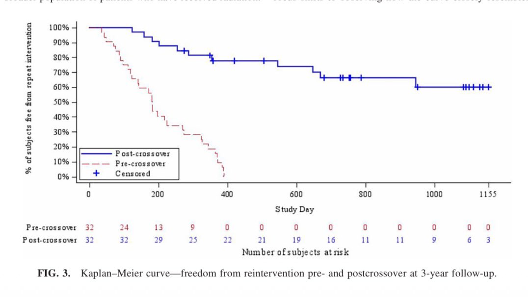 Leonardo Gomes tweet media