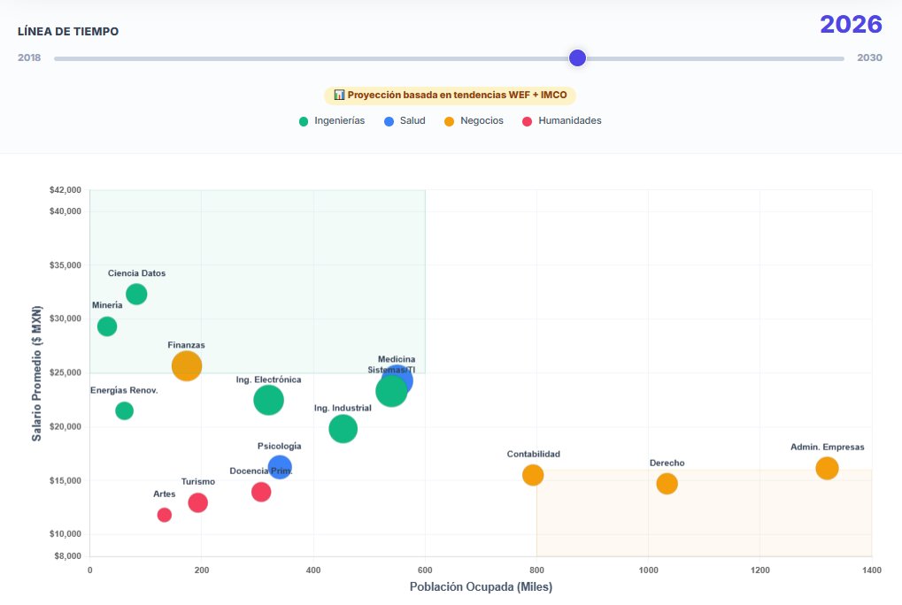 SocioNomics Lab | Data & Insights tweet media