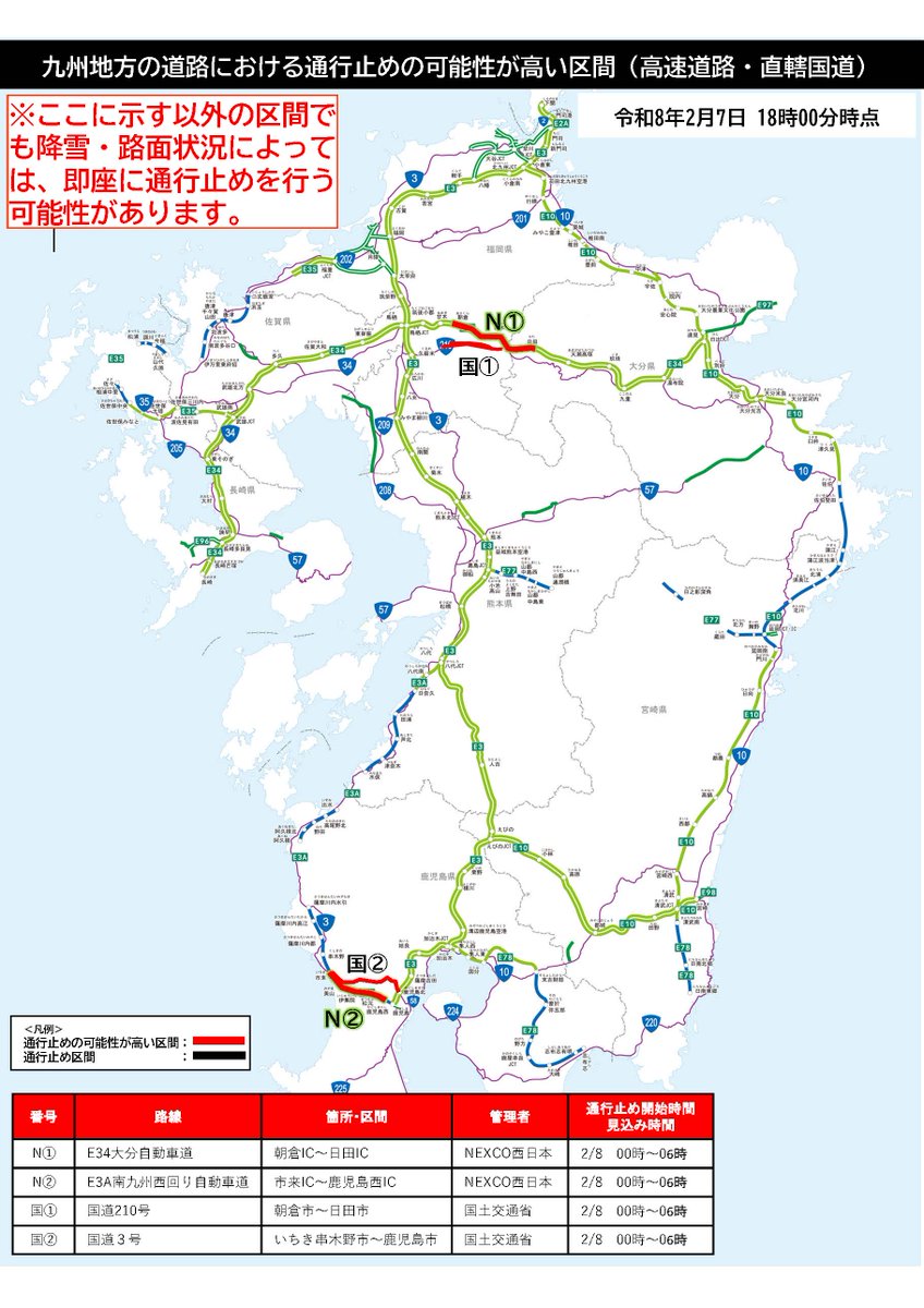 mlit_Kyushu's tweet image. 大雪の影響により、九州地方の高速道路や国道において通行止めになる可能性があります。 詳しくはこちら→qsr.mlit.go.jp/content/000000…
#大雪 
#立ち往生 
#スタック 
#通行止め 
#雪 
#道路情報 
#冬用タイヤ