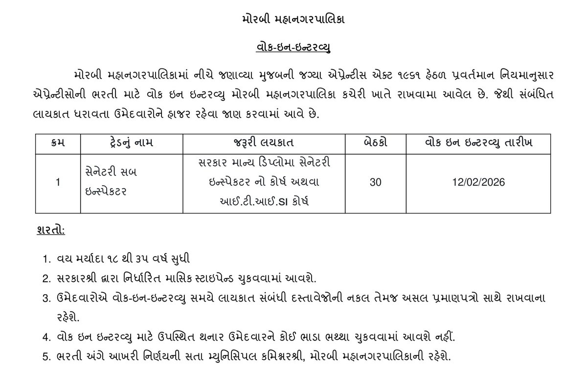 Morbi Municipal Corporation tweet media