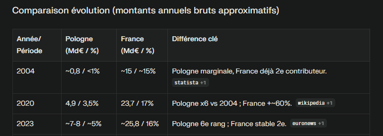 Frenski (PhD) 🇫🇷🇵🇱 tweet media