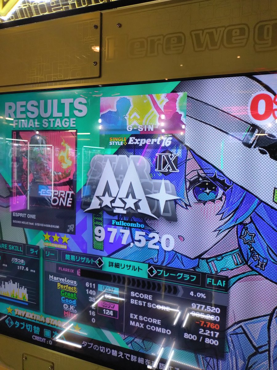 今日は時間無かったので体力の確認
足を上げる意識あればもっと踏めるかも