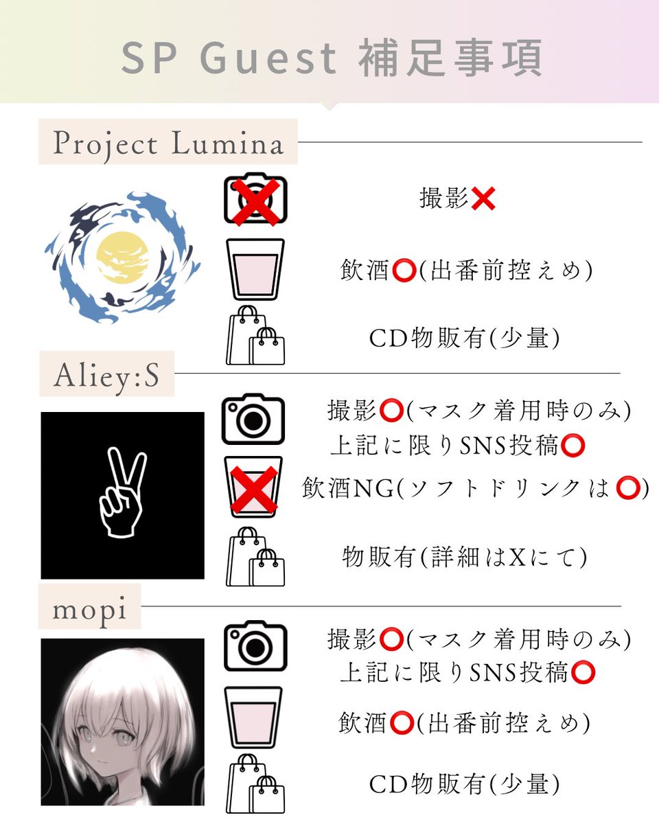 いよいよ本日は #ボカレゾ vol.7です✨
今回のSP Guest DJ様に関する
補足事項を下記画像にまとめましたので、
来場前にご一読頂けますと幸いです🙇‍♂️