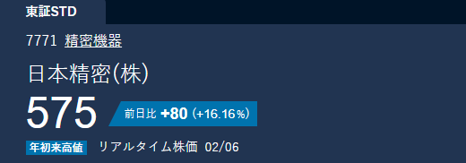 日本株 たかはし こういち (@crypto_foodzoo) / Posts / X