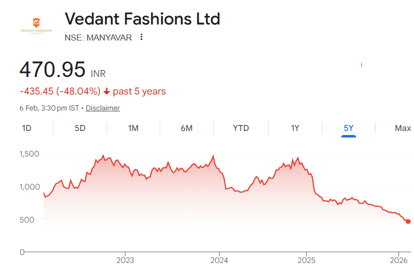 Investment_ Mantra tweet media