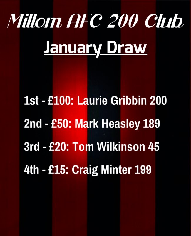 ⚫️🔴 MILLOM AFC ⚫️🔴 tweet media